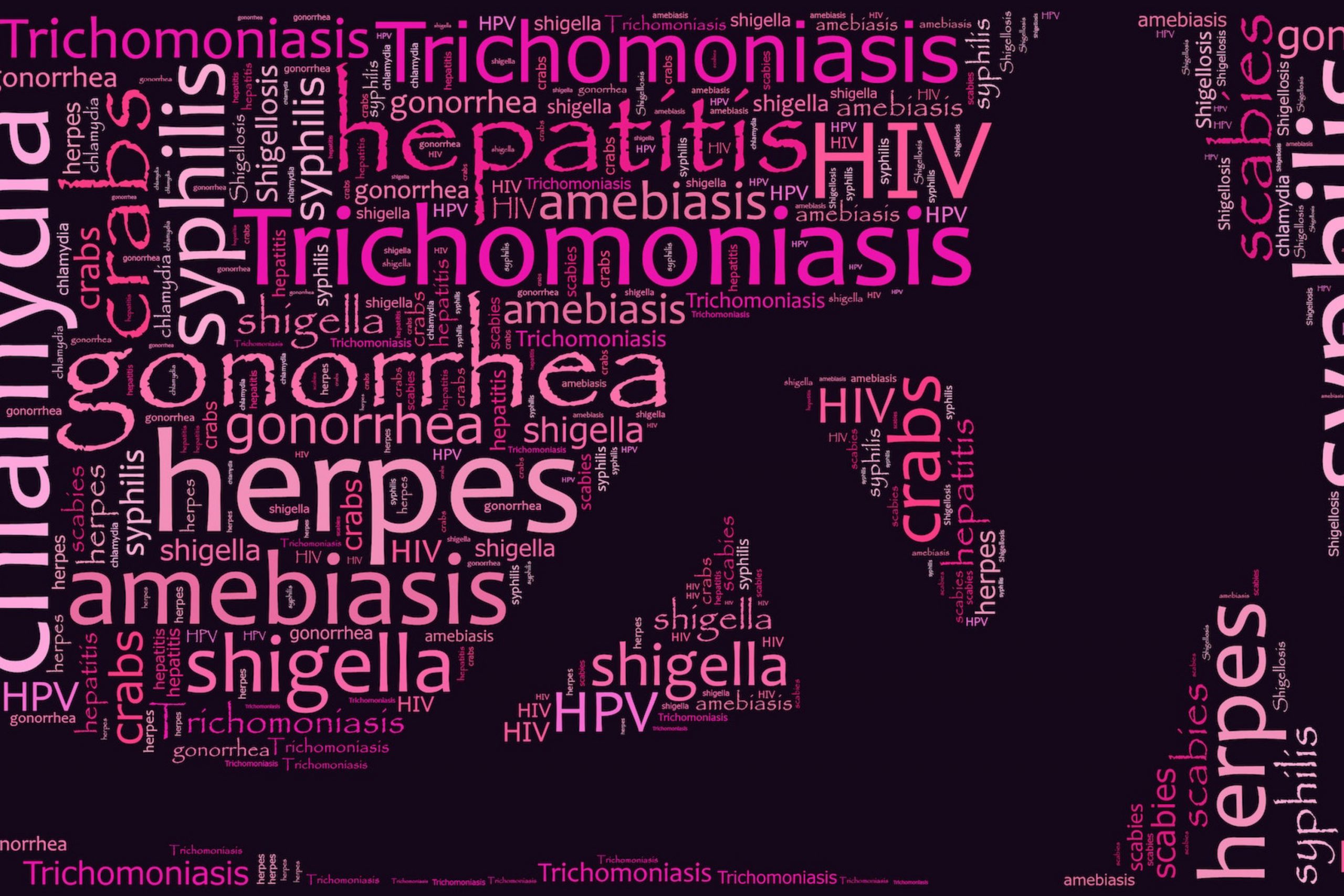 Stis Vs Stds Whats The Difference Hpv Hub Llc